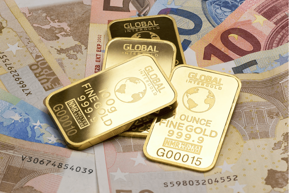 Leveraging price action and sentiment analysis for profitable gold trading