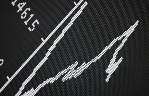 eNCA Business | Market wrap