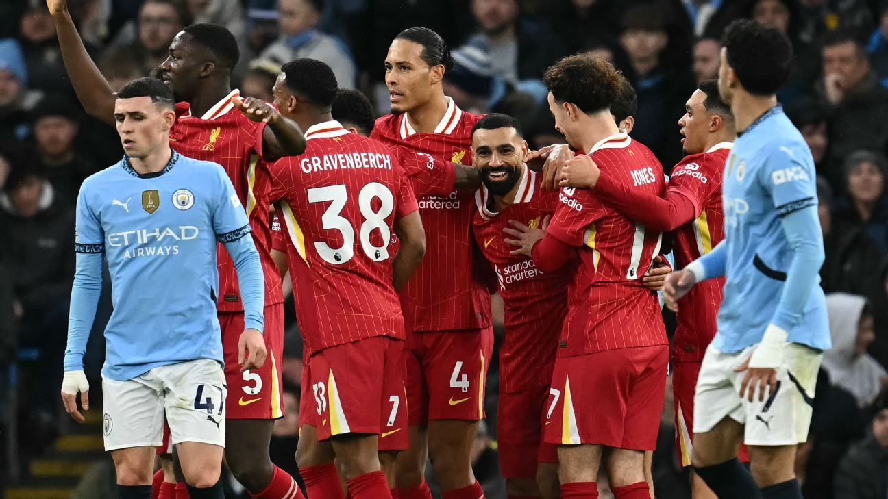 Salah: Liverpool’s ‘big guys’ need another title