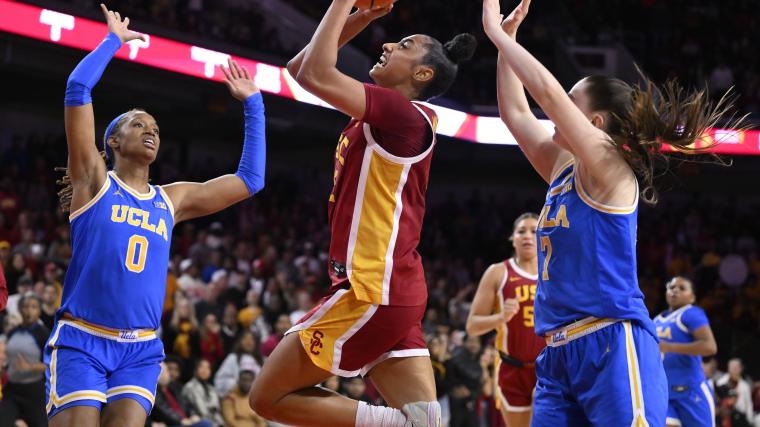 What channel is UCLA vs. USC women’s basketball on today? Time, TV schedule, live stream to watch rivalry game