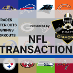 NFL Transactions for March 17, 2025 | Presented by Draft Diamonds LLC