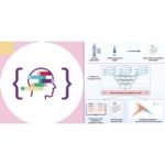 Using LLMs to better understand autism diagnosis